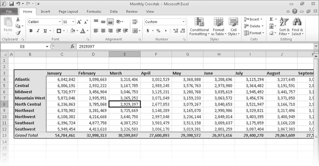 212 Chapter 9 Creating Dynamic Worksheets by Using PivotTables In this chapter, you ll learn how to create and edit PivotTables from an existing worksheet, focus your PivotTable data using filters