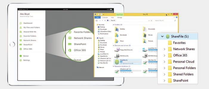 Figure 3 Access to all files on any device Citrix Workspace makes all of a user s files and documents readily available on any device.