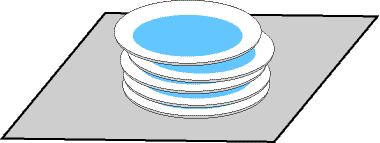 Stack A stack is a way of organizing data in memory. Data items are visualized as behaving like a stack of physical items. Often a stack is visualized as behaving like a stack of dinner plates.
