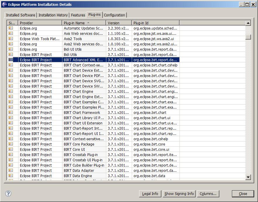 Eclipse IDE for BIRT Eclipse IDE for BIRT 3.7.1 This is the obsolete installation to support the old Java 7 runtime environment. You can download Eclipse IDE for BIRT 3.7.1 at the following link: http://www.