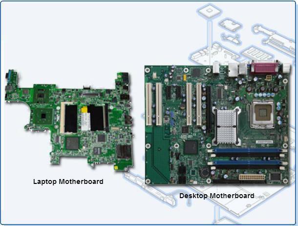 A. Compare and contrast desktop and laptop motherboards Desktop motherboards have standard form factors.