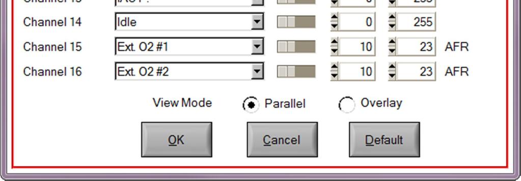 Select either Parallel or Overlay view