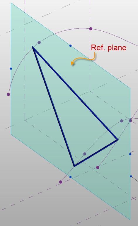 Intersection, then select the reference plane nearest the point.