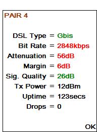Below the Data Mode for each synchronised pair is displayed the trained Bit Rate. If the Bit Rate is less than the target rate (if set in DSL SETUP), the rate is displayed in red.