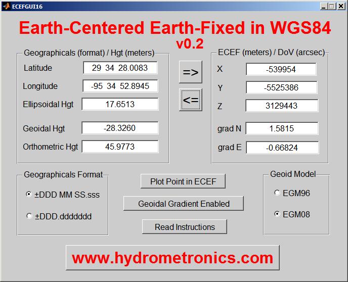 User s Manual Earth-Centered Earth-Fixed in WGS84 by Hydrometronics LLC Contact for corrections,