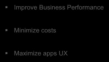 Minimize costs Maximize apps UX InfoVista