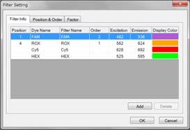 [Master Data Settings] The master data settings are used to set the type of fluorescent dye to be measured for each filter. The master data settings are applied to all experiment files. a. Make sure the initial screen is displayed.