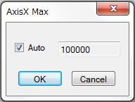 is. a. X-axis Maximum Double-click on the area that is approximately the highest 1/3 of the X-axis. The AxisX Max window is displayed.