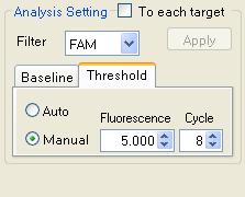 Example of a correct baseline setting Example of an insufficient baseline setting Example of an excessive baseline setting [Primary Curve Threshold Settings] There are two kinds of threshold for the