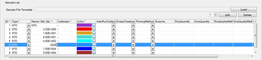 (1) Select the Type from the pull down menu. NTC (No Template Control): Control reaction performed without template.