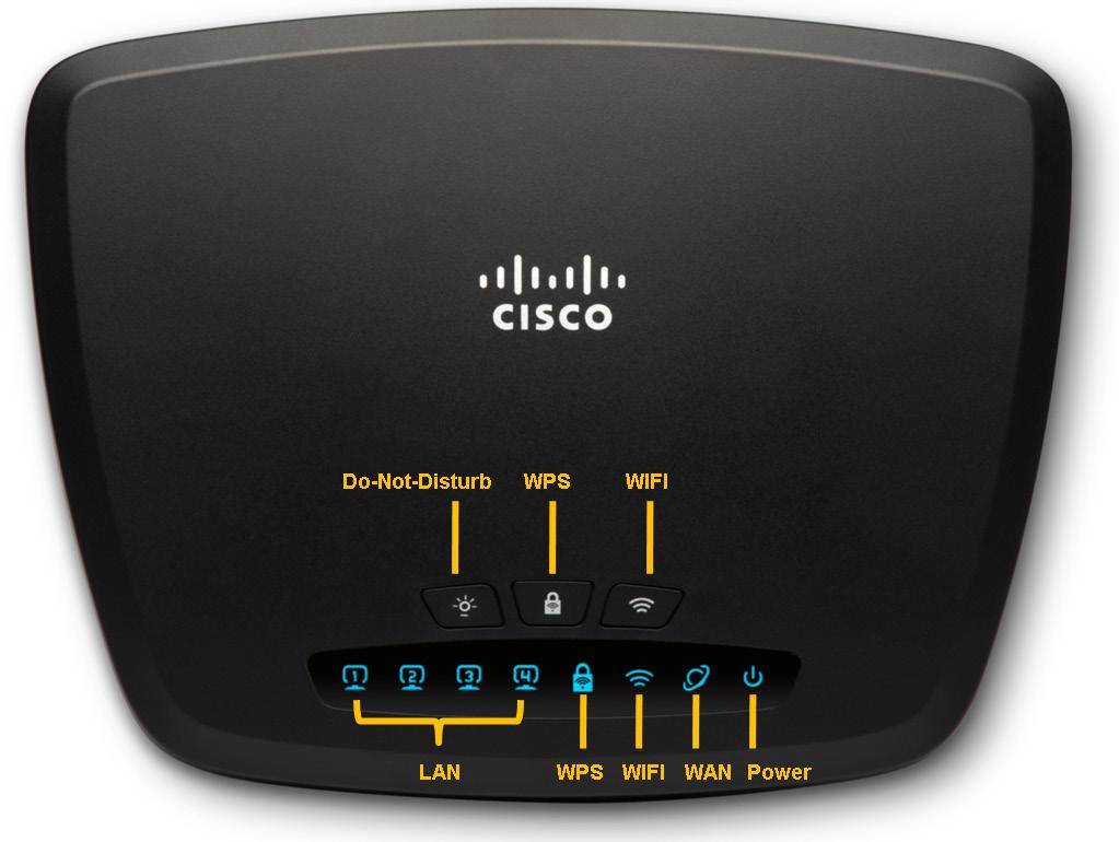 Business-grade features: Support for multiple VLANs enables you to segregate the network into LANs that are isolated from one another, using service set identifiers (SSIDs).