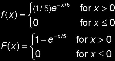 Continuous Distributions Exponential The exponential distribution probablity density function (PDF) is given by λe λx x 0 f(x) = 0 x < 0 Cumulative Distribution Function (CDF) is given by For any i