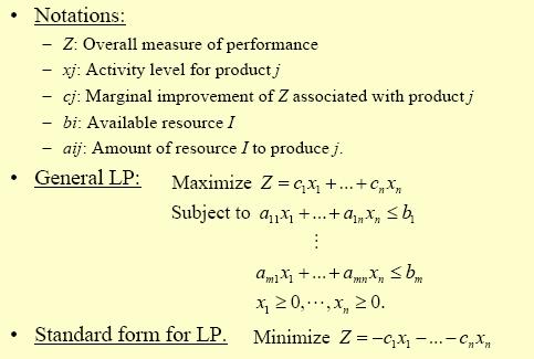 Standard Linear Programming Model Standard form of LP Other forms of LPs: