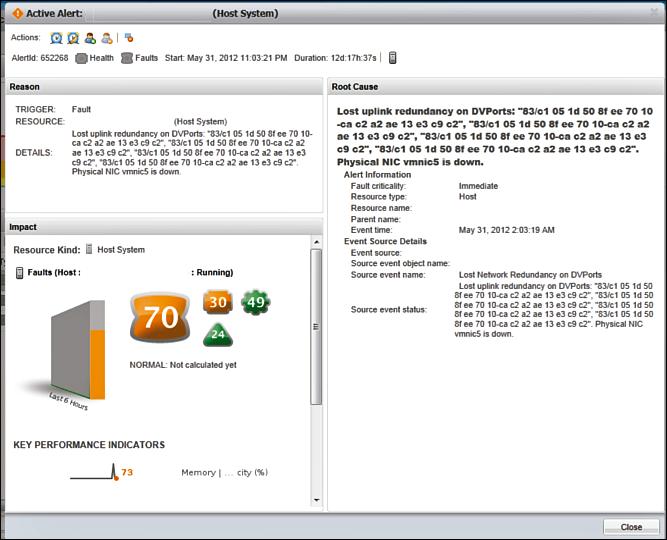 222 CHAPTER 4 Operating a VMware vcloud FIGURE 4.