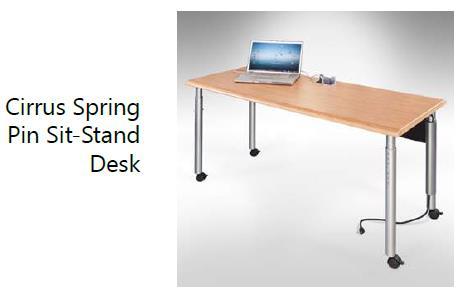 globalindustrial.com/p/office/computer- furniture/desks/height-adjustable-table-30x24- oak?