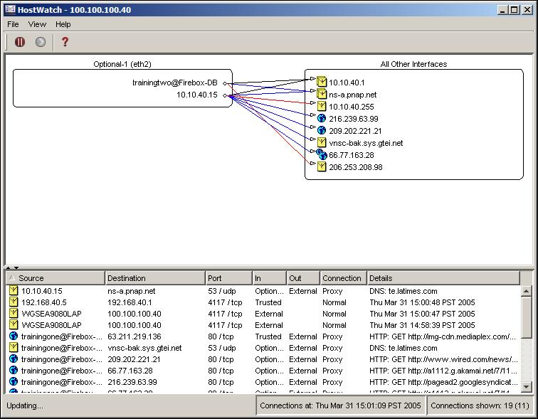 Using HostWatch While the top part of the window only shows connections to and from the selected interface, the bottom part of the HostWatch window shows all connections to and from all interfaces.