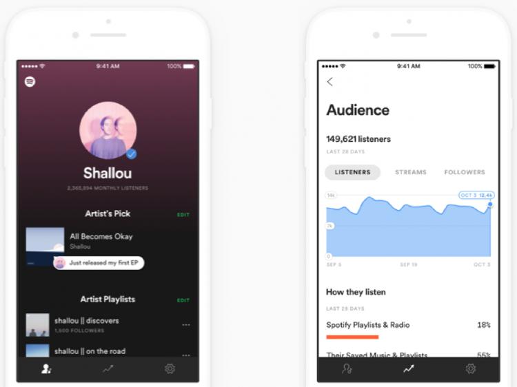 Spotify launches app for artists The real-time streaming data collecting app will let artists know how their music is being explored. W H A T A R E T H E Y D O I N G R I G H T?