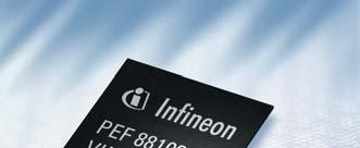 VDSL1 lines powered by Infineon chip solutions Fully