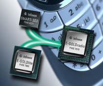 Four Hot Topics in the Wireless Communication Market Infineon Drives