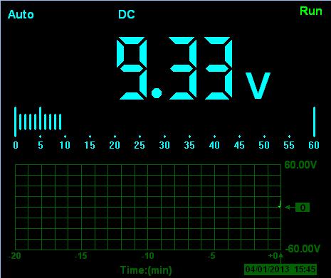 Operating Data Logger 2.1 Making Voltage Measurement 1. Making a DC Voltage Measurement To measure a DC voltage, follow these steps: 1. Click the V key and DC appears at the top of the screen. 2. Connect the black lead into the COM banana jack input and the red lead into the V/Ω/C banana jack input.