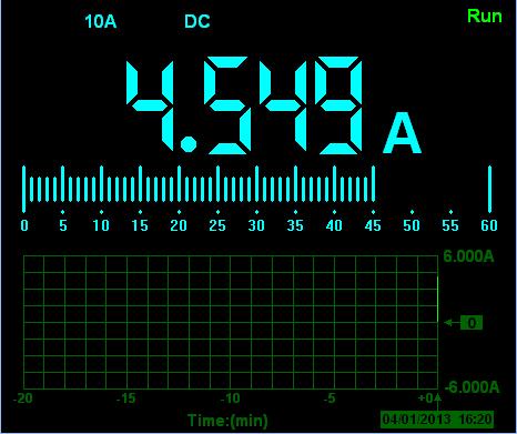 Operating Data Logger To measure a DC current which is larger than 600mA, follow these steps: 1) Click the A key and then DC appears on the screen. The unit on the main reading screen is ma.