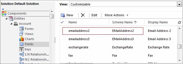 emailaddress2 If multiple variables have the same entity name, such as account, the search is performed for all fields of that entity.