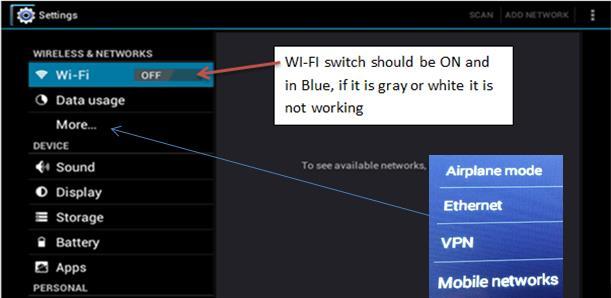 WI-FI connection: You will need a WI-FI router or internet services that provide WI-FI access in order