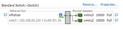 Figure 9 vswitch0 Management LAN B.2 vswitch1 Two partitions from the physical adapters in Fabric A are assigned to this virtual switch.
