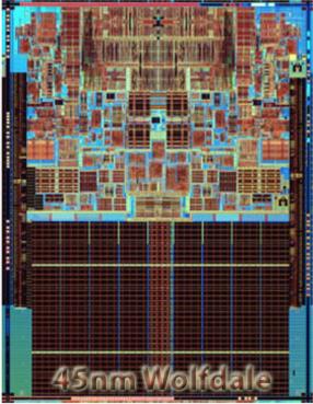 transistors 65 nm Core