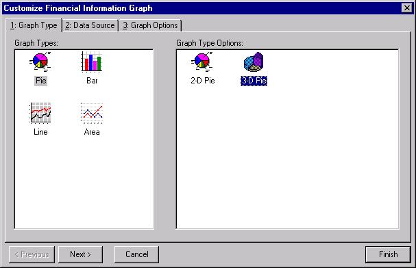 22 C HAPTER 2. To design your own graph, click Customize on the action bar. The Customize Financial Information Graph screen appears, displaying the Graph Type tab. 3.