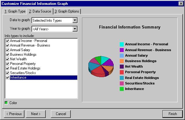 P ROSPECT INFORMATION 23 Selected Info Types - This graphs only the info types you check in the Info types to include box.