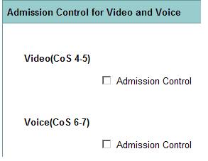 Configuration Guide 2. Disable both Video and Voice admission control. 3.
