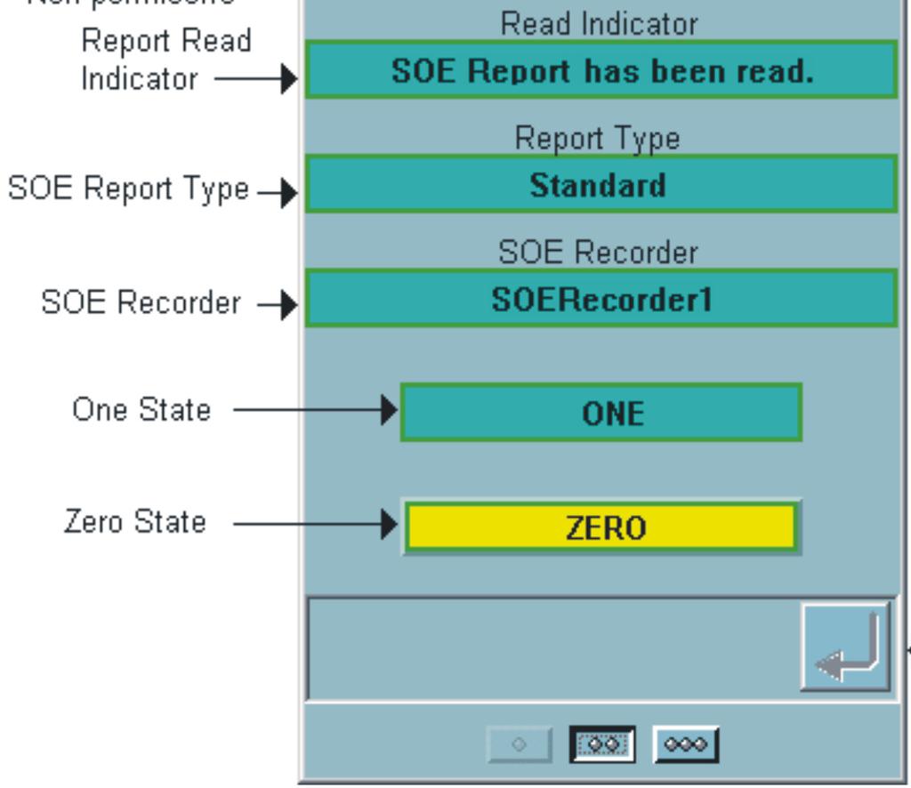 Section 2 Faceplates Sequence of Events (SOE) Report Trigger Tag As with a standard RCM block, the SOE trigger block reports the current state, permissive state, override status, alarm status and