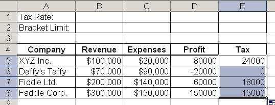 It will look a lot like the TAX function we just created, but it will be able to handle two different tax brackets - 30% for profits up to $100,000 and 40% for profits exceeding