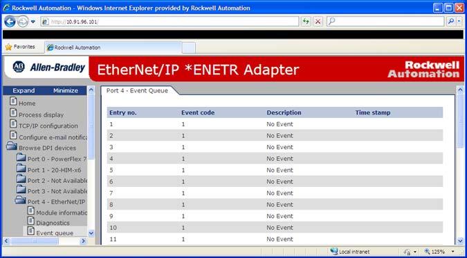 Viewing Option Module Web Pages Chapter 8 Figure 48 shows an example event queue page for the Port 4 device (EtherNet/IP option module).