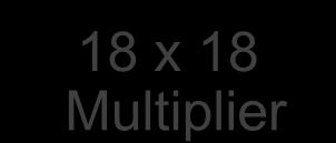 Dedicated Multiplier Blocks 18-bit twos complement signed operation Optimized to implement Multiply and Accumulate functions Multipliers are physically located next to block SelectRAM memory