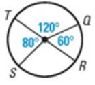 have the same radius CONGRUENT ARCS Two arcs are congruent