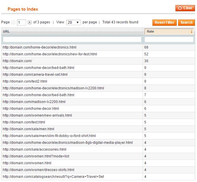 magento_1:full_page_cache https://amasty.com/docs/doku.php?id=magento_1:full_page_cache The list of all URLs visited at the web shop.