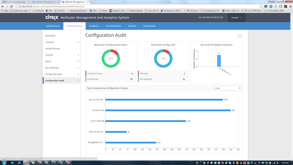 You can also use the Configuration Audit dashboard to view high-level details about configuration changes such as the top ten instances by configuration change or the number of saved and unsaved