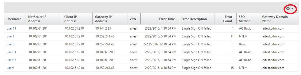 After successfully logging on to NetScaler Gateway, a user is not able to launch any virtual application.