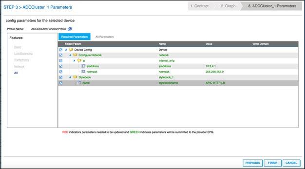The Cisco APIC GUI allows you to filter the parameters on the basis of features (for example, load balancing).