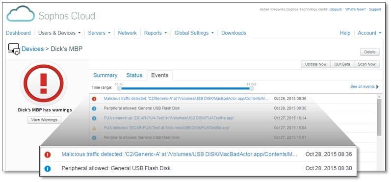 ESG Lab Review: Sophos Security Heartbeat 5 Next, ESG Lab simulated the all too common occurrence of malware introduced into a system through an infected USB drive.