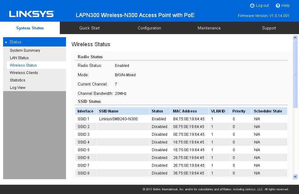 Wireless Status Wireless Status displays settings and status of the wireless radio and SSID.