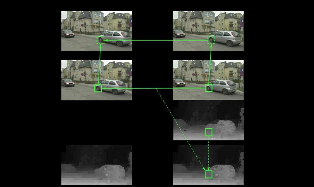 Figure 10: Update of depth map estimate for a dependent view based on coded motion and disparity vectors. For all following pictures, the described process is repeated.