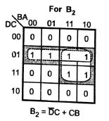 Designing of 4-bit binary to BCD code convertor: Given 4-bit binary code has to convert into BCD code. We know BCD has valid numbers only from 0 to 9.