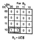 Logic Diagram design: Figure 5.46: Logic Diagram of 4-bit binary to BCD code convertor 25.