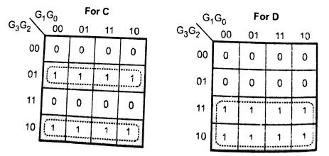 Logic Diagram design: Figure 5.