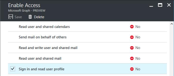 Select the following four (4) delegated permissions: Sign in and read user profile Sign Users in View users