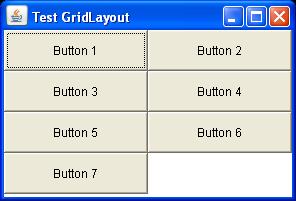 Layout Managers - Grid Layout import java.awt.*; import java.awt.event.*; public class Grid extends Frame { public static void main(string[] args) { Grid wnd = new Grid(); wnd.