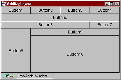 Layout Managers - Grid Bag Layout The GridBagLayout The GridBagLayout class is a flexible layout manager that aligns components vertically and horizontally, without requiring that